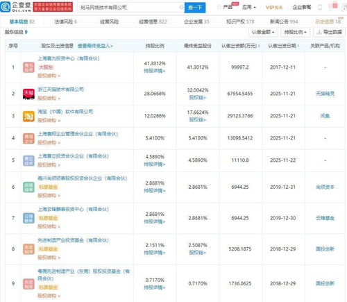 淘寶中國(guó)、天貓入股斑馬網(wǎng)絡(luò)，智聯(lián)網(wǎng)汽車解決方案賽道再添巨頭