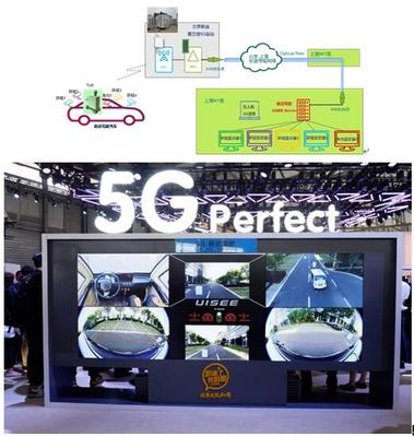 中國聯(lián)通攜手愛立信、馭勢(shì)科技完成國內(nèi)首例5G網(wǎng)絡(luò)超遠(yuǎn)程智能駕駛實(shí)車演示，開啟網(wǎng)聯(lián)智能駕駛新紀(jì)元